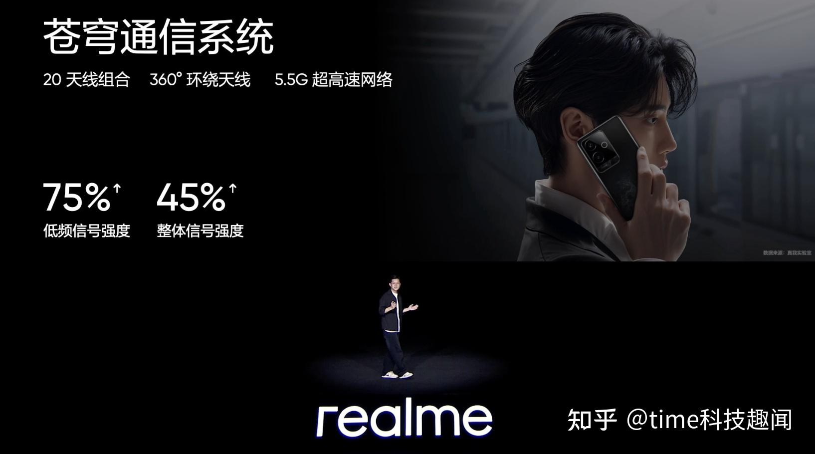 双开真我手机游戏软件_真我手机双开游戏_真我手机双开应用