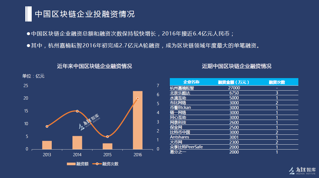手机游戏龙头_手机游戏龙头板块_龙头版块龙头股