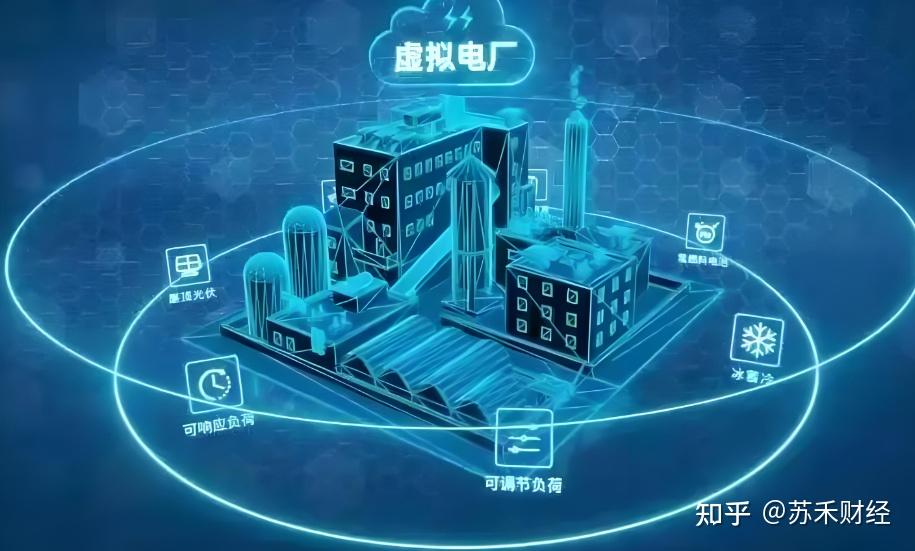 龙头版块龙头股_手机游戏龙头板块_手机游戏龙头