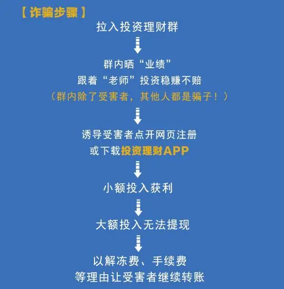 钱包被盗预示着什么_im钱包被盗刷_钱包钱被盗一半