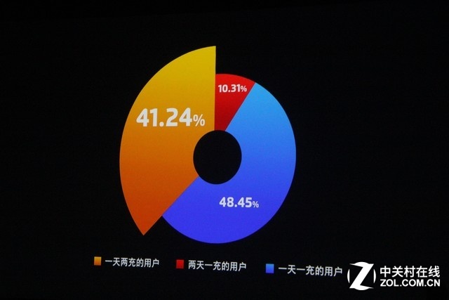 手机玩游戏卡用什么软件_手机玩游戏用什么卡_手机玩游戏哪个好用又不卡