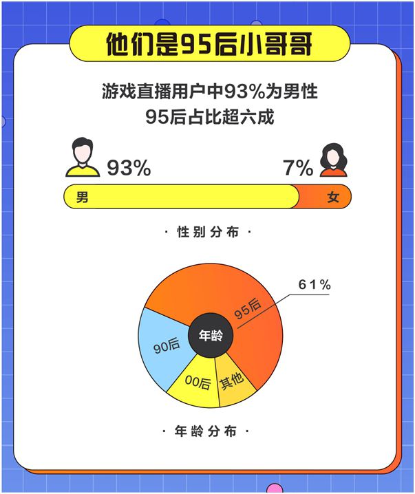 手机直播无法在游戏里说话_直播无法手机游戏怎么解决_手机无法游戏直播