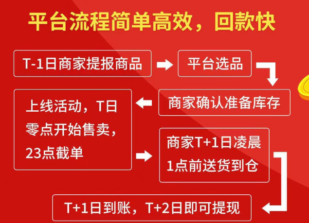 多多买菜门店赚钱教程_多多买菜门店端有什么好处_多多买菜门店端app下载