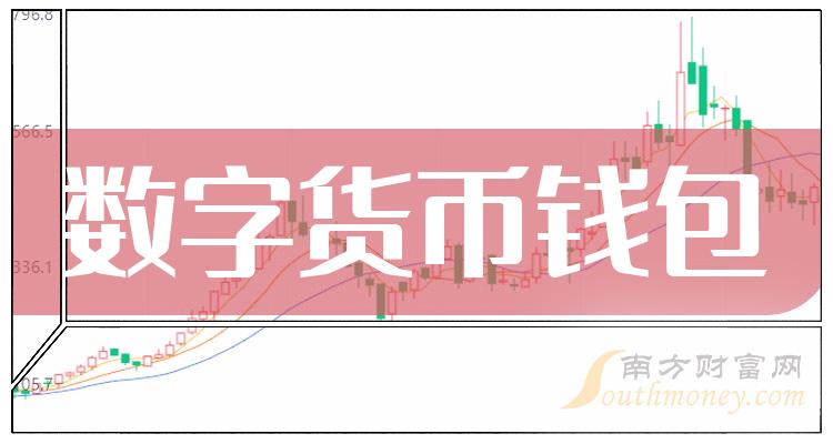钱包总部在哪里_钱包集团_tp钱包总部在哪里