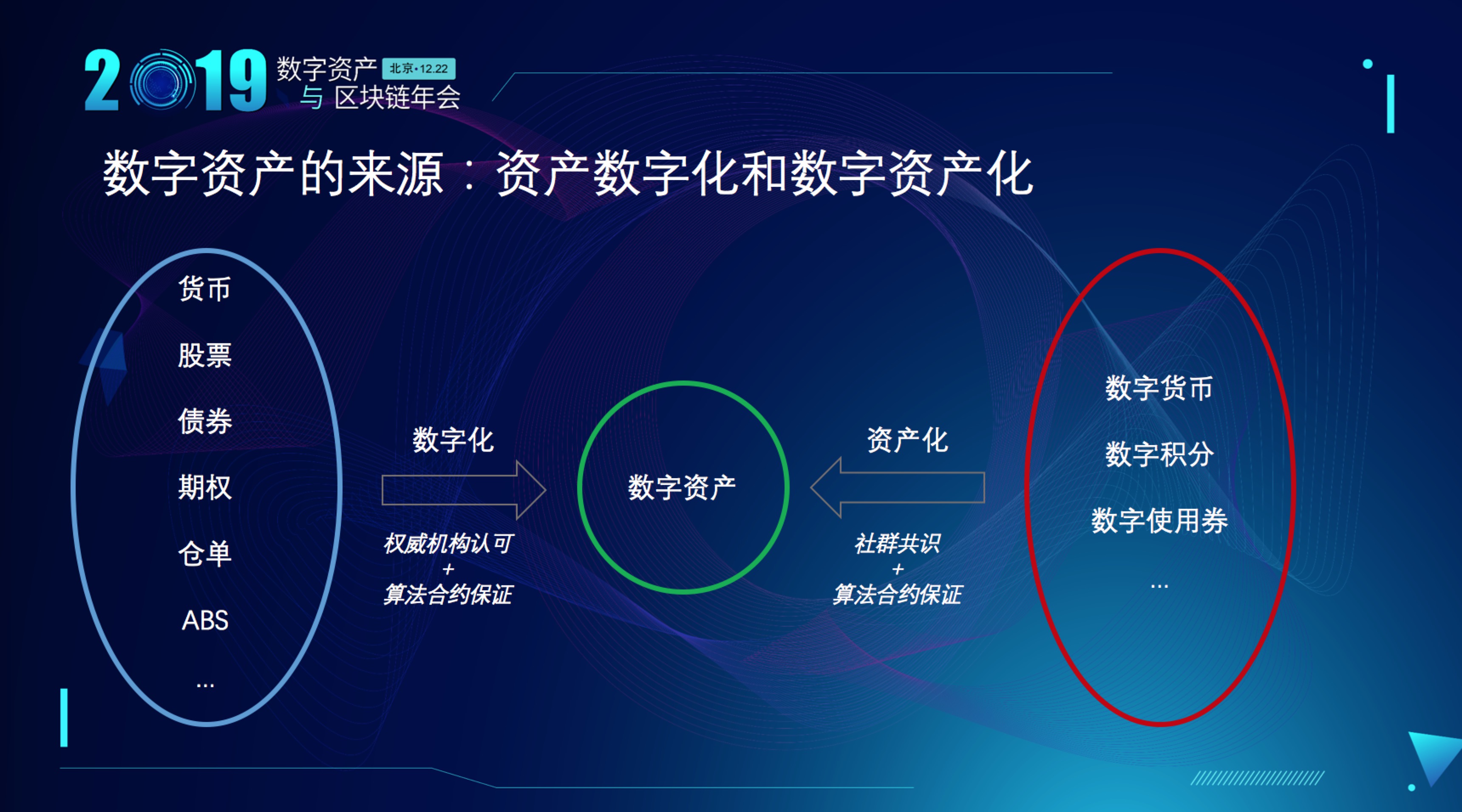 转入余额宝并锁定是什么意思_转入零钱通的零钱有风险吗_转入imtoken