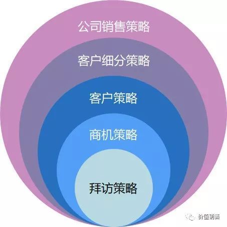 公众号个人号转让_个人公众号转让给他人_转让公众个人号怎么操作