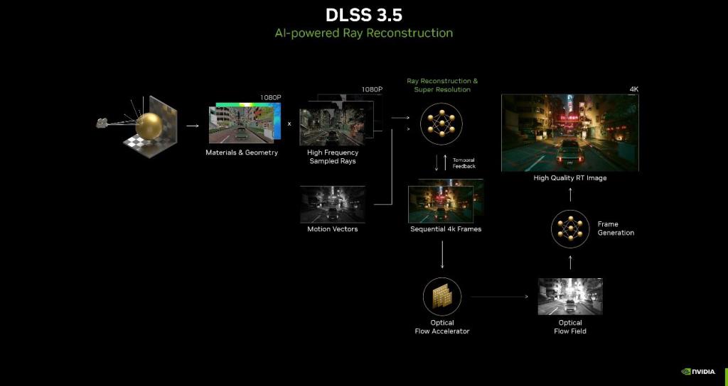 硅胶垫怎么制作_手机游戏硅胶垫_硅胶可以怎么玩