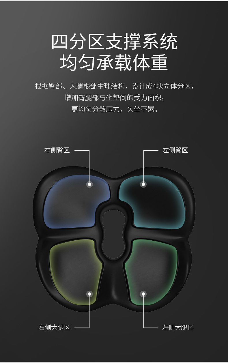 硅胶可以怎么玩_硅胶垫怎么制作_手机游戏硅胶垫