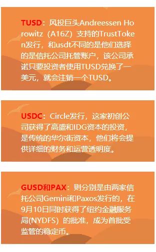小狐狸钱包怎么转出usdt_小狐狸钱包转账_怎么把狐狸钱包钱转出