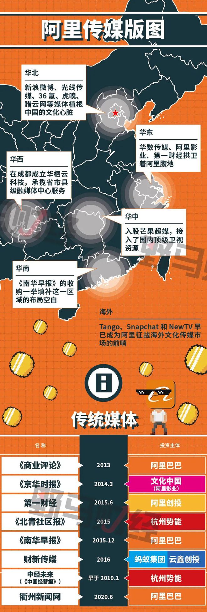 阿里去啊携程去哪儿_携程去哪儿阿里旅行_阿里去