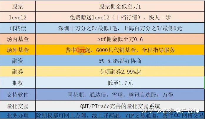 万得股票app_股票得润电子_股票得到分红后股价会降吗