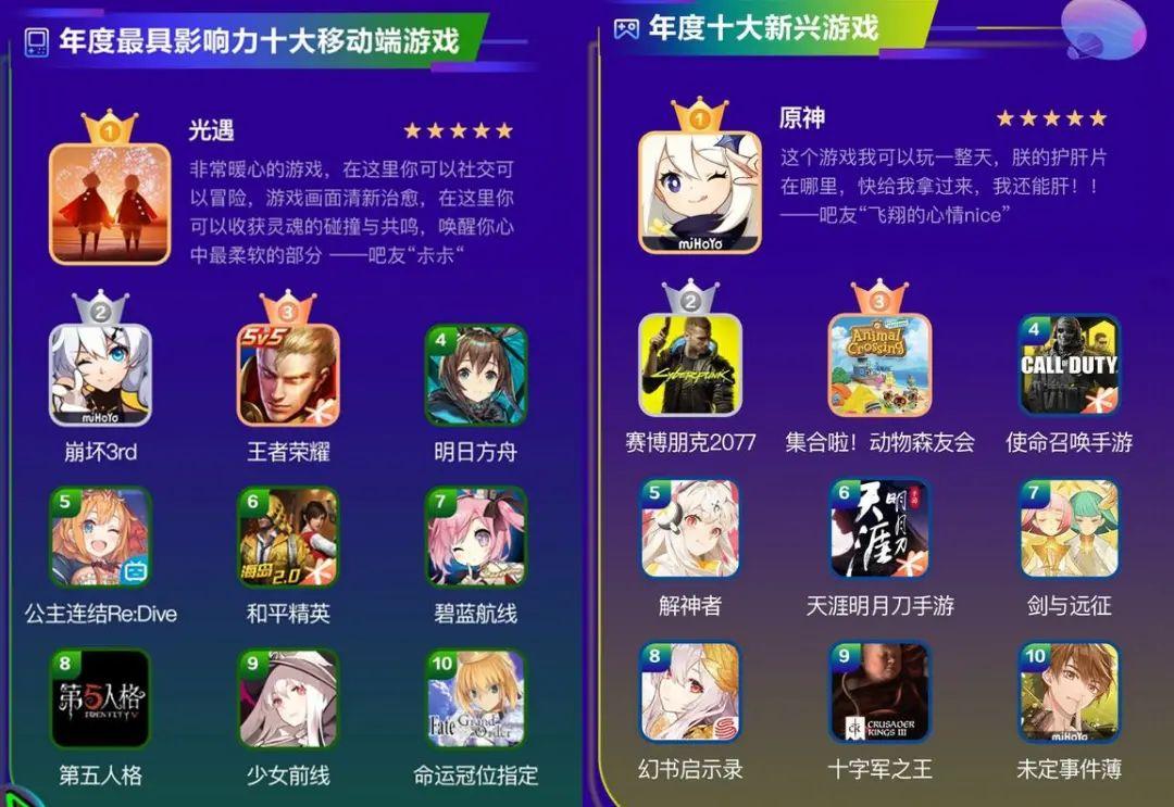 内存大好玩的手游_手机内存的游戏_手机上最大内存游戏有哪些