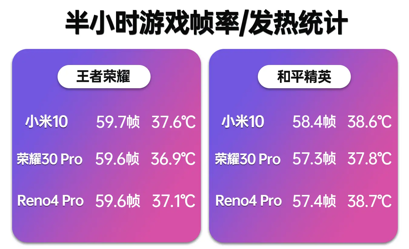 手机游戏热点排行_排行热点手机游戏推荐_热点游戏大全