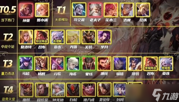 中国十大游戏排行榜手机版-中国十大手机游戏排行榜：王者荣耀和平精英等你玩过吗？