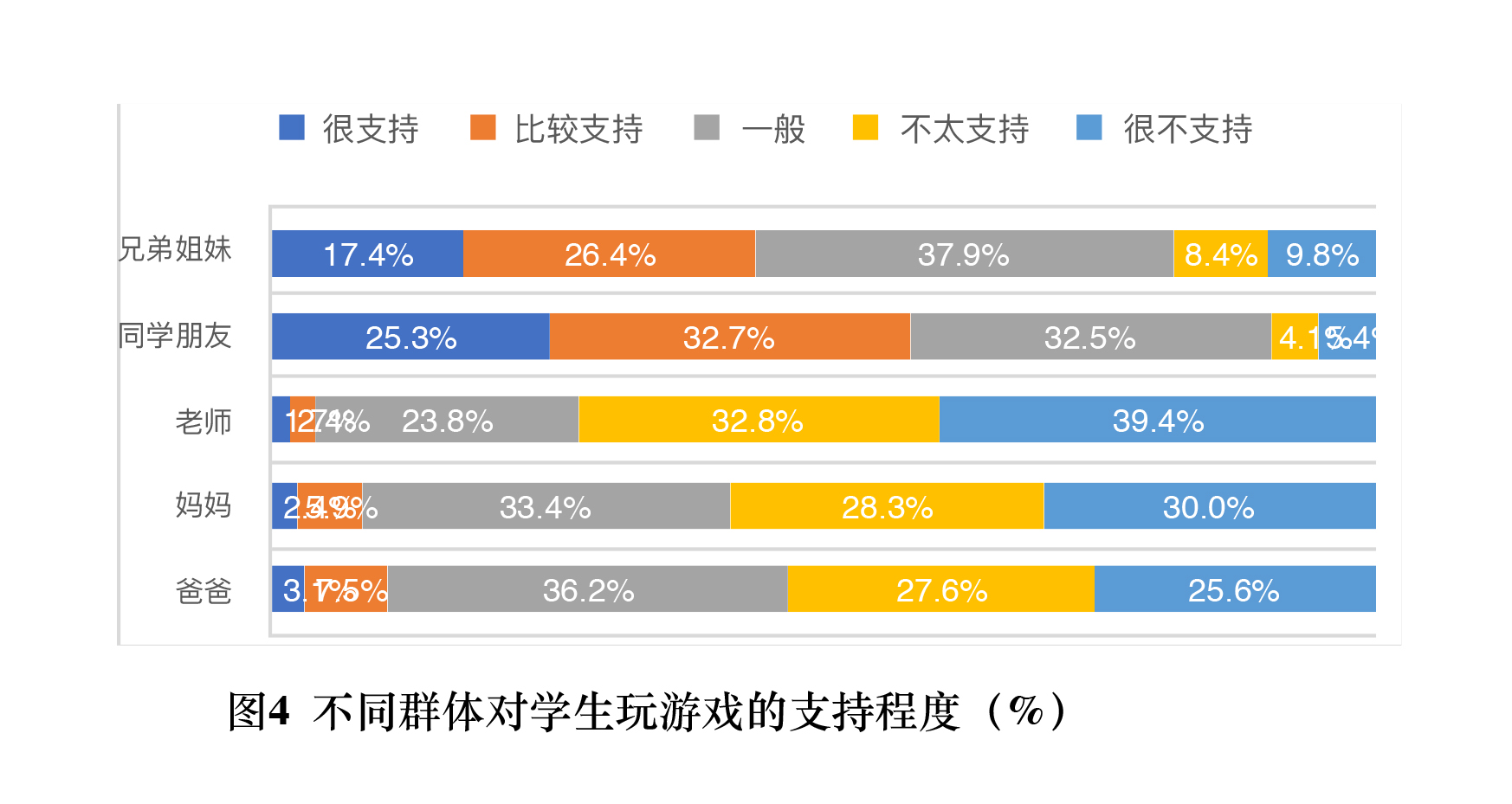 手机游戏能取消-手机游戏：让人又爱又恨的娱乐方式，如何摆脱沉迷？