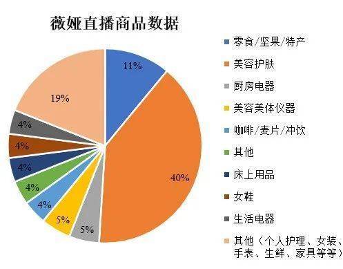 直播玩手机游戏怎么玩_手机如何边玩边直播游戏_直播玩手机游戏怎么弄