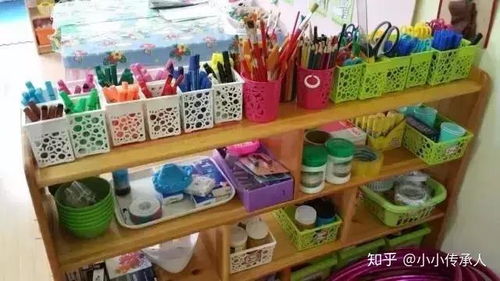 幼儿园区角游戏,培养幼儿全面发展的重要途径